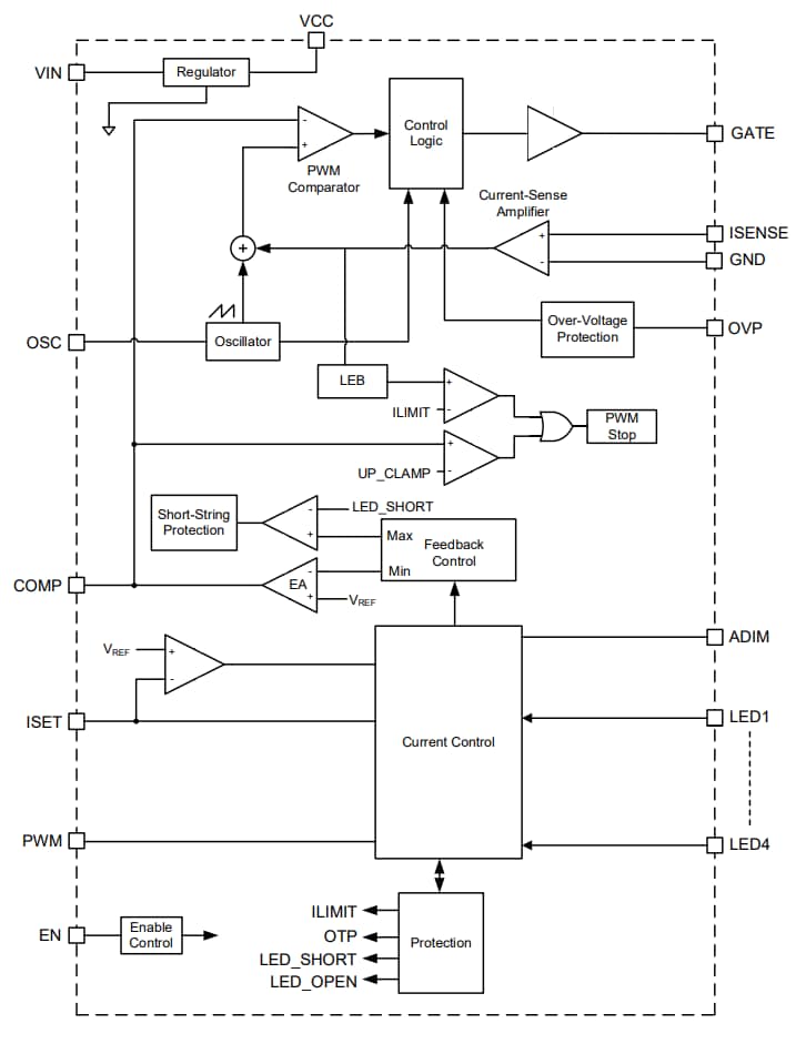 Block Diagram - Monolithic Power Systems (MPS) MP3383 Step-Up WLED Controllers